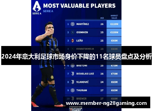 2024年意大利足球市场身价下降的11名球员盘点及分析 2024年意大利足球市场身价下降的11名球员盘点及分析