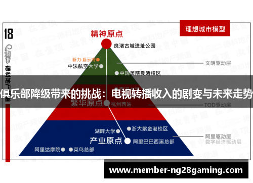 俱乐部降级带来的挑战：电视转播收入的剧变与未来走势