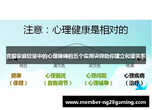 克服家庭较量中的心理障碍的五个实用诀窍助你建立和谐关系 克服家庭较量中的心理障碍的五个实用诀窍助你建立和谐关系