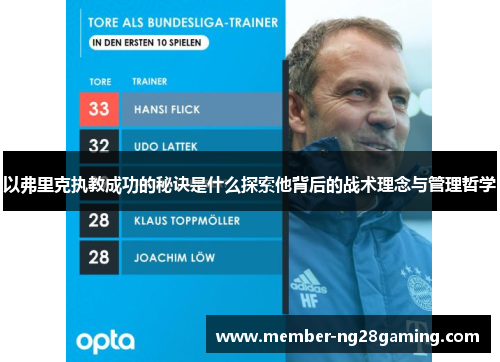 以弗里克执教成功的秘诀是什么探索他背后的战术理念与管理哲学 以弗里克执教成功的秘诀是什么探索他背后的战术理念与管理哲学