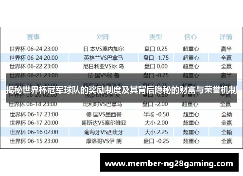 揭秘世界杯冠军球队的奖励制度及其背后隐秘的财富与荣誉机制 揭秘世界杯冠军球队的奖励制度及其背后隐秘的财富与荣誉机制