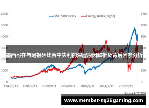 墨西哥在与阿根廷比赛中失利的深层原因解析及背后因素分析 墨西哥在与阿根廷比赛中失利的深层原因解析及背后因素分析