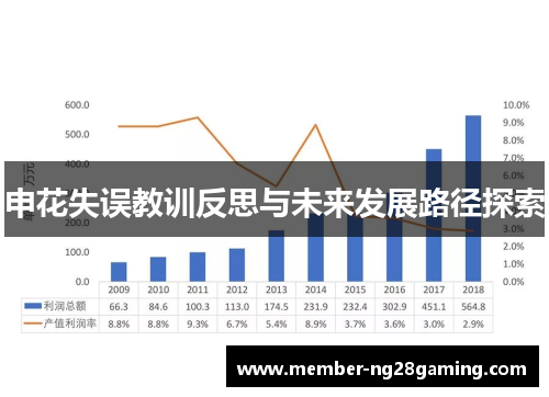 申花失误教训反思与未来发展路径探索 申花失误教训反思与未来发展路径探索