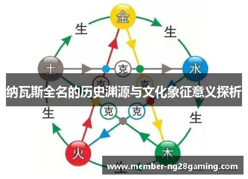 纳瓦斯全名的历史渊源与文化象征意义探析 纳瓦斯全名的历史渊源与文化象征意义探析