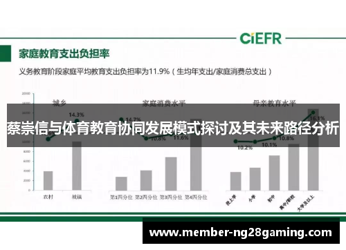 蔡崇信与体育教育协同发展模式探讨及其未来路径分析