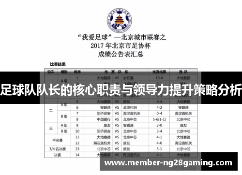 足球队队长的核心职责与领导力提升策略分析 足球队队长的核心职责与领导力提升策略分析