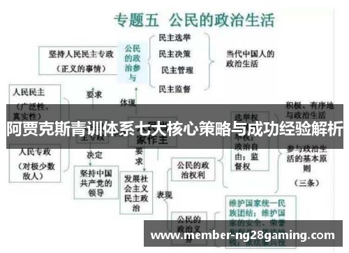 阿贾克斯青训体系七大核心策略与成功经验解析 阿贾克斯青训体系七大核心策略与成功经验解析