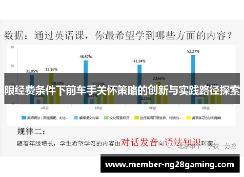 限经费条件下前车手关怀策略的创新与实践路径探索 限经费条件下前车手关怀策略的创新与实践路径探索