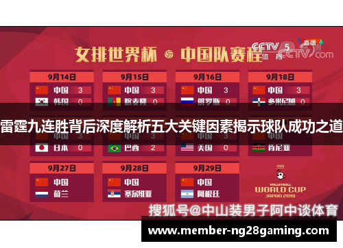 雷霆九连胜背后深度解析五大关键因素揭示球队成功之道